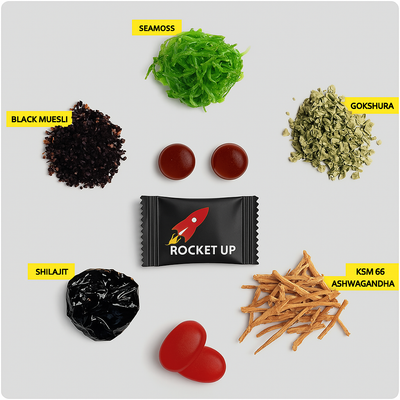 ROCKET UP!™ Pure Shilajit Gummies