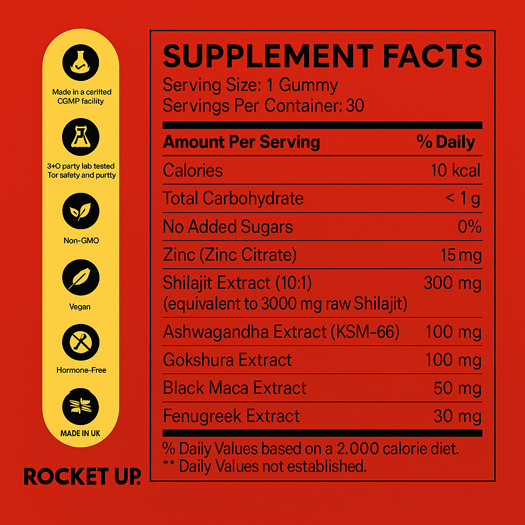 ROCKET UP!™ 5 in 1 Pure Shilajit Gummies