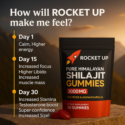 ROCKET UP!™ 5 in 1 Pure Shilajit Gummies