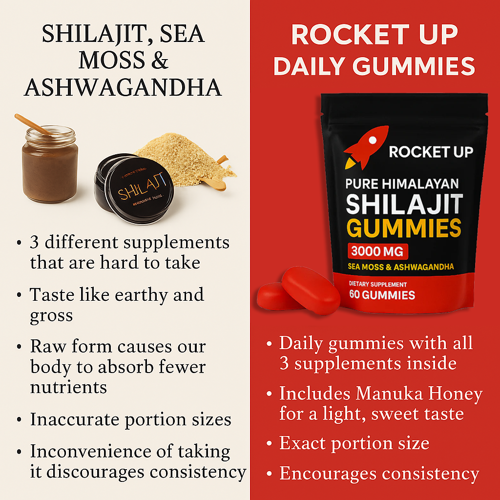 ROCKET UP!™ Pure Shilajit Gummies