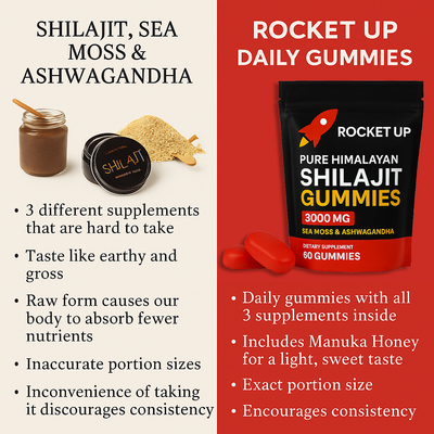 ROCKET UP!™ Pure Shilajit Gummies