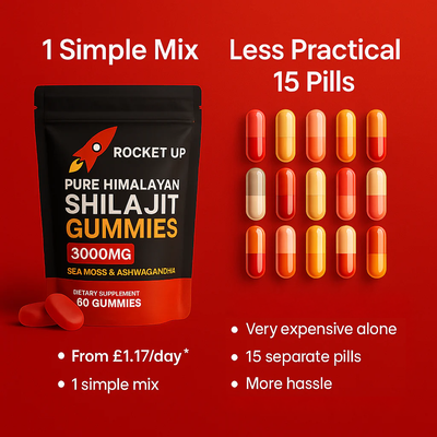ROCKET UP!™ 5 in 1 Pure Shilajit Gummies